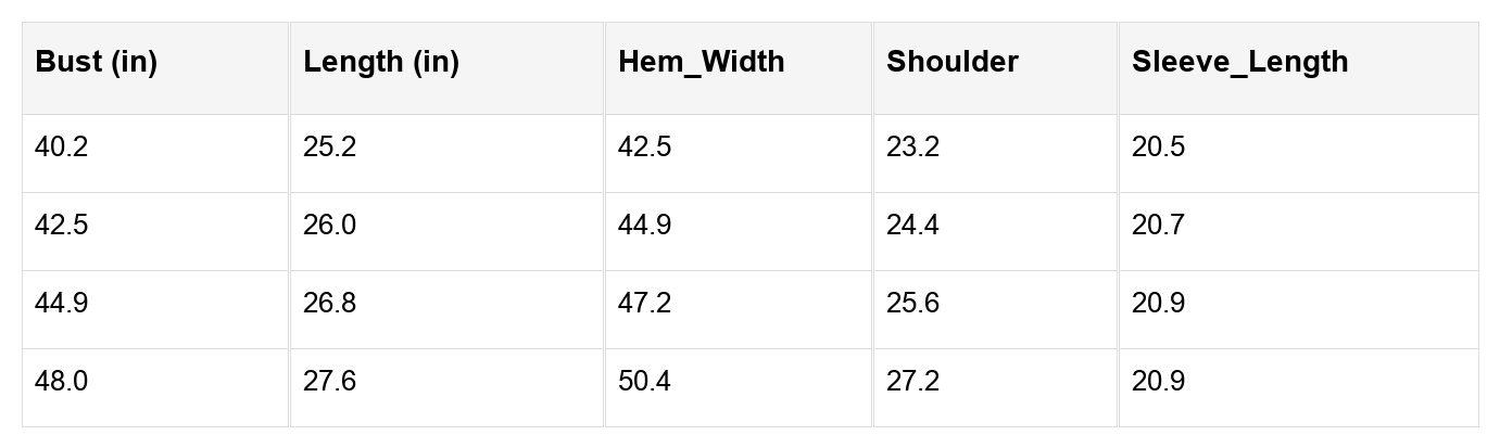 Elina French Grommet Detail Sweatshirt